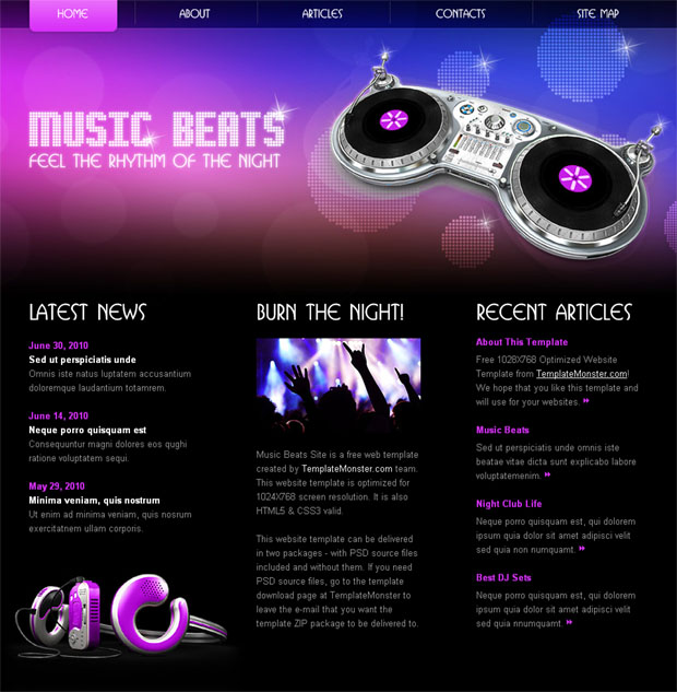 Use of CSS3