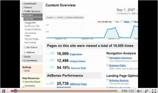 Useful Analytics Tips and Resources for Designers and Marketers