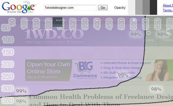Browser-size-google-products-didnt-know-about