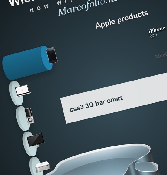 website designs