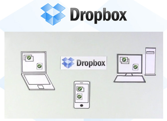 dropbox-cloud-sync-devices