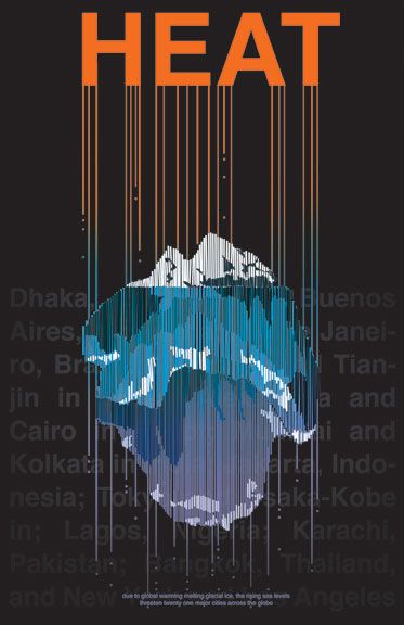 Global Warming Poster