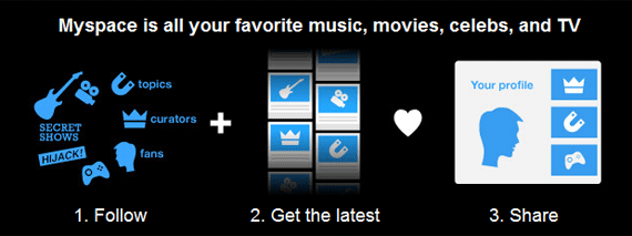 myspace-imeem