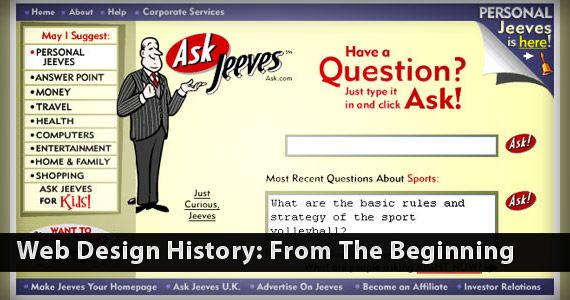 Web Design History: From The Beginning