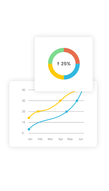 digitalni marketing metrika