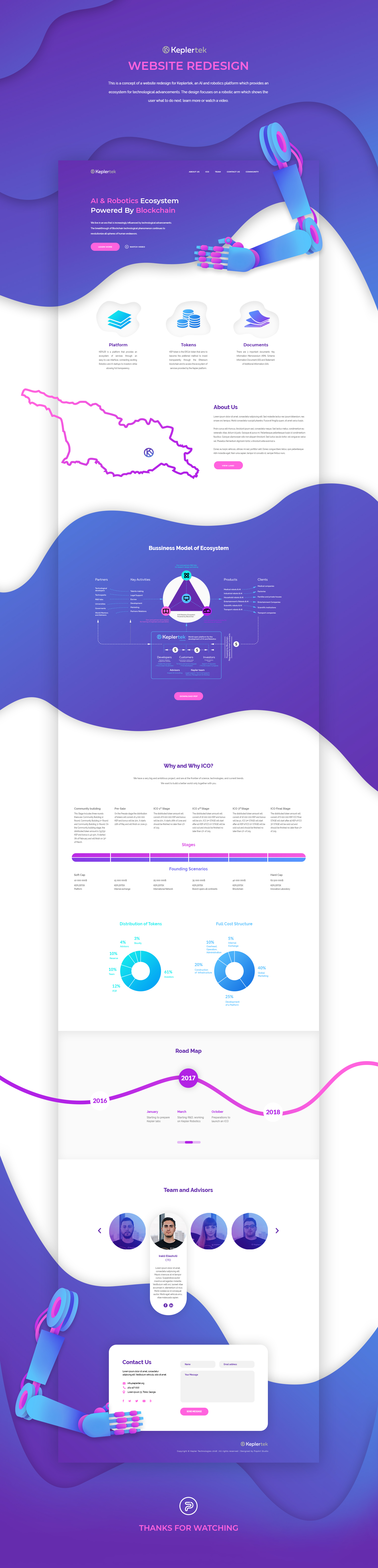 Keplertek AI platform redesign