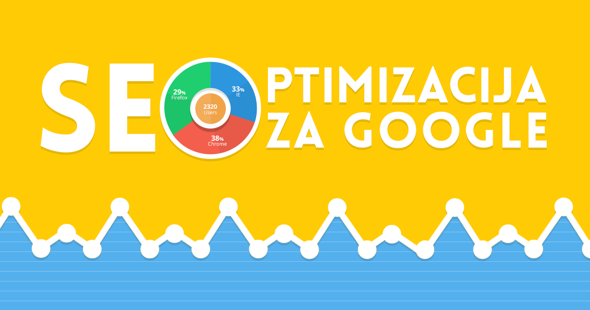 Usluge SEO optimizacije
