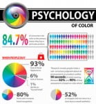 psihologija-boja