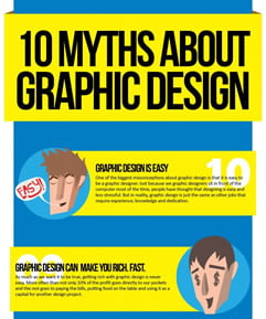 10 Mitova o Grafičkom Dizajnu
