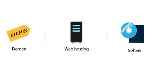 Kako napraviti web sajt kako-napraviti-sajt