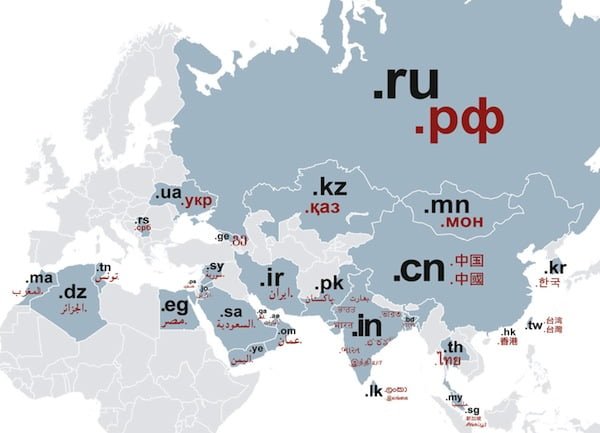 domain names