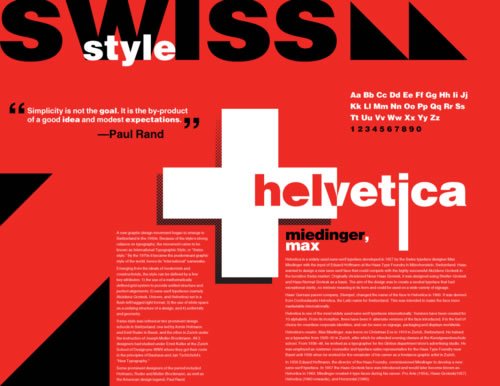 swiss style
