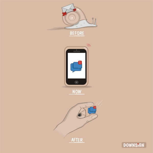 evaluation