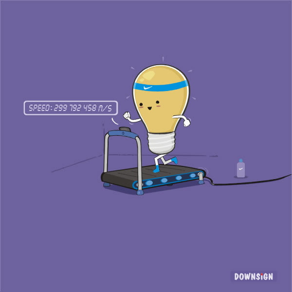 speed of light