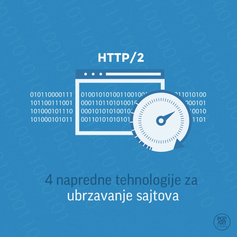 4 napredne tehnologije za bolju brzinu učitavanja sajta.