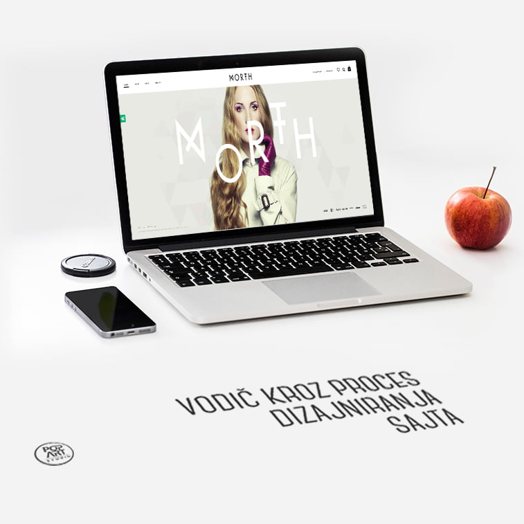 Kompletan vodič kroz proces dizajniranja sajta