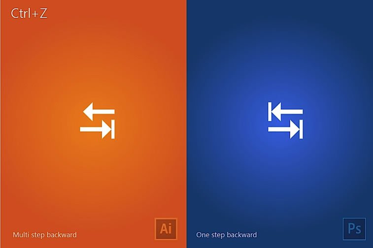 ilustrator i fotošop uporedne karakteristike (11)