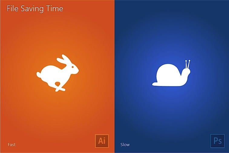 ilustrator i fotošop uporedne karakteristike (13)