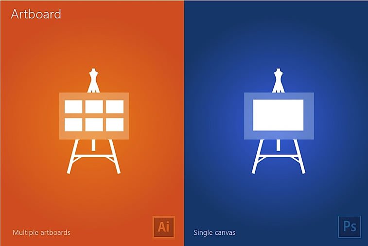ilustrator i fotošop uporedne karakteristike (7)