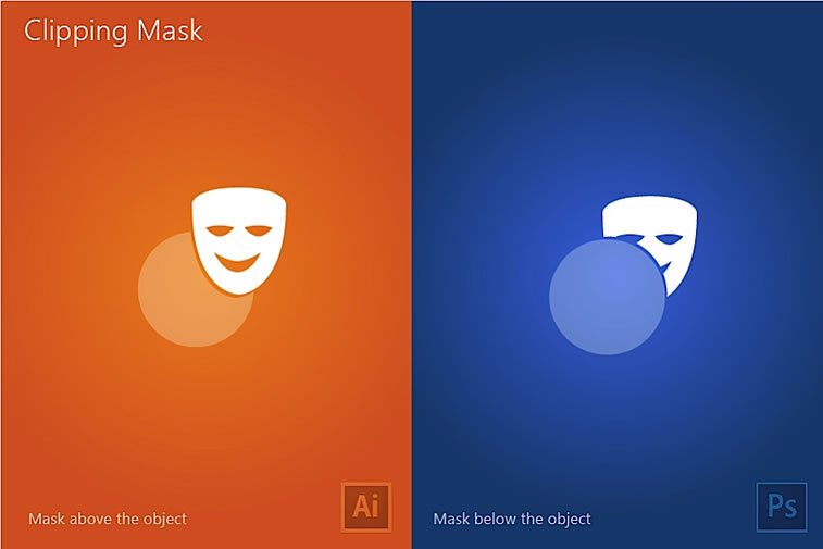 ilustrator i fotošop uporedne karakteristike (8)