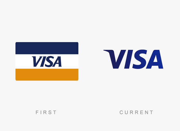 visa