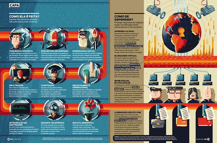 Secret Enemy – Mundo Estranho Mag