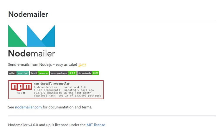 10 korisnih modula node.js 1