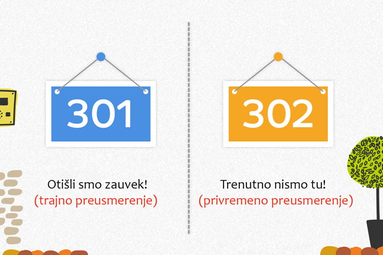 Koristan vodič kroz http kôdove i preusmerenja 301-302
