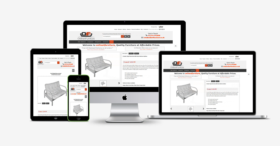 responzivni dizajn vodic