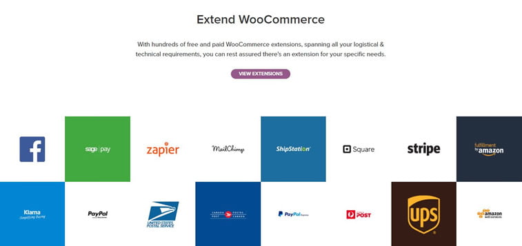 WooCommerce za početnike: šta je potrebno znati 2