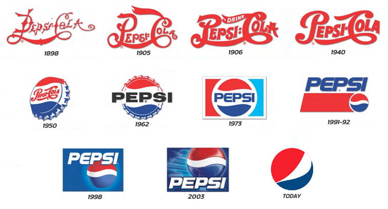 Pepsi logo redizajn rebrand