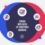 Izrada sajta za turisticku agenciju 757px