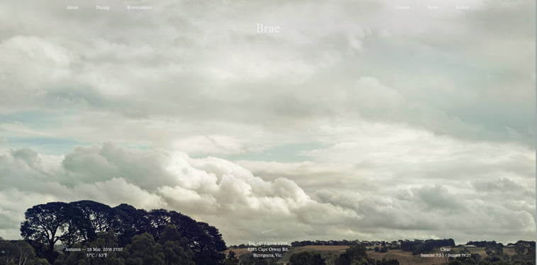 Brae kreativni sajtovi restorana