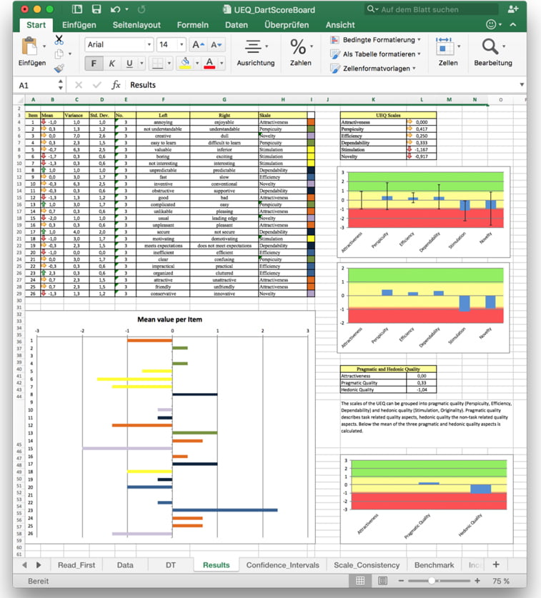 excel tabela anketiranje