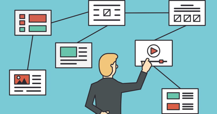 website flowchart Searh Engine Journal
