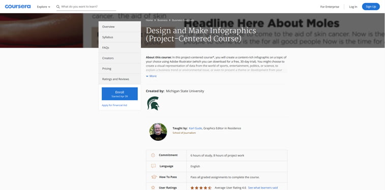 Coursera dizajn infografike