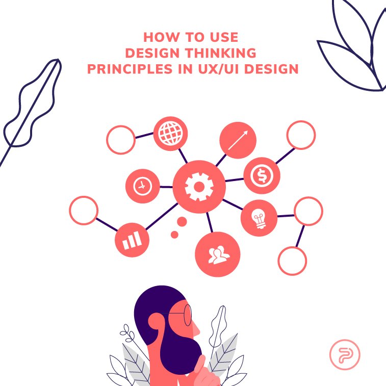 Design thinking principles in ux design 757