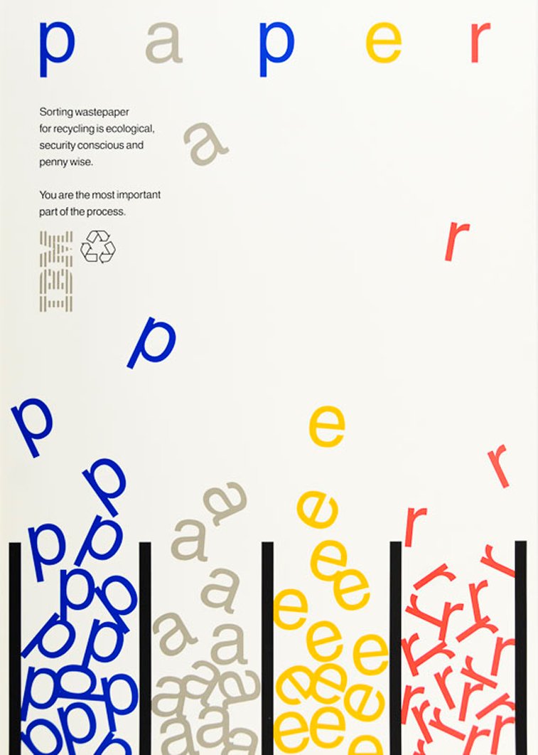 IBM plakatipaper reciklaza