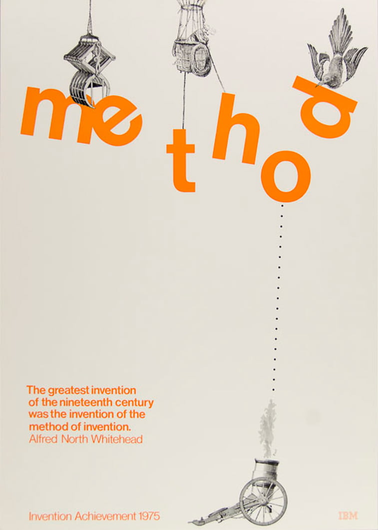 IBM plakati metod invencije