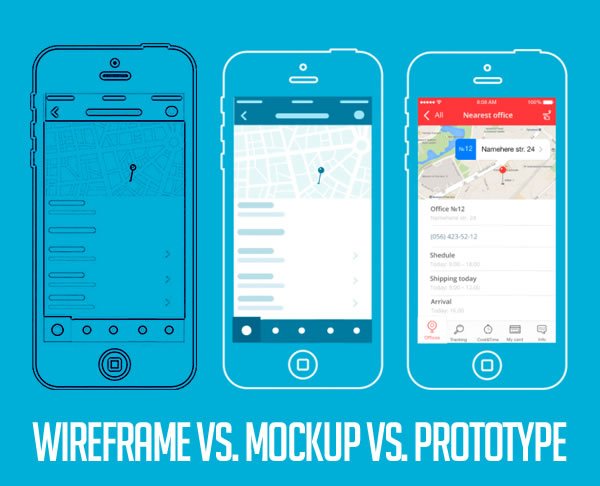 wireframe mockup prototype