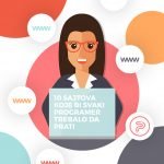 featured slika 10 sajtova za programere