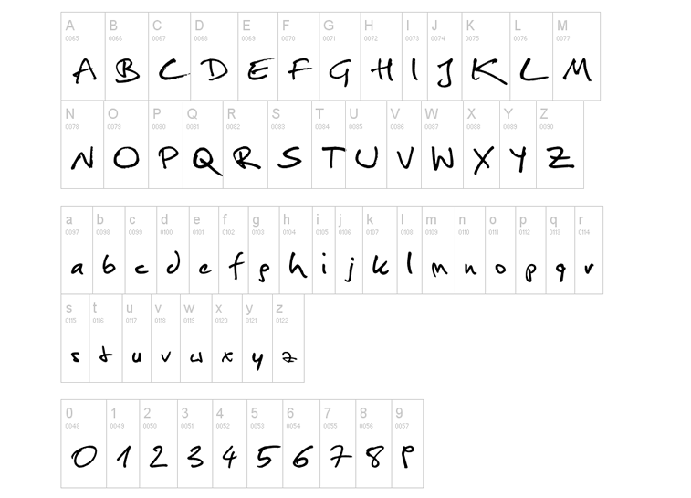 Download Free 25 Most Interesting Free Script Fonts PSD Mockup Template