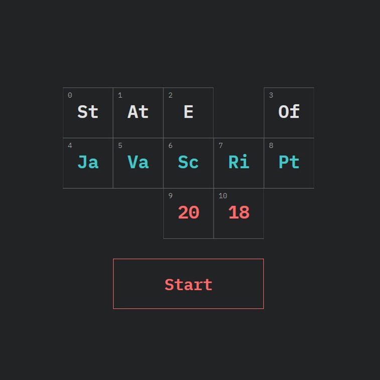 The state of JavaScript.