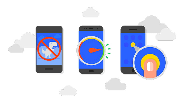 pwa na mobilnim uredjajima grafika