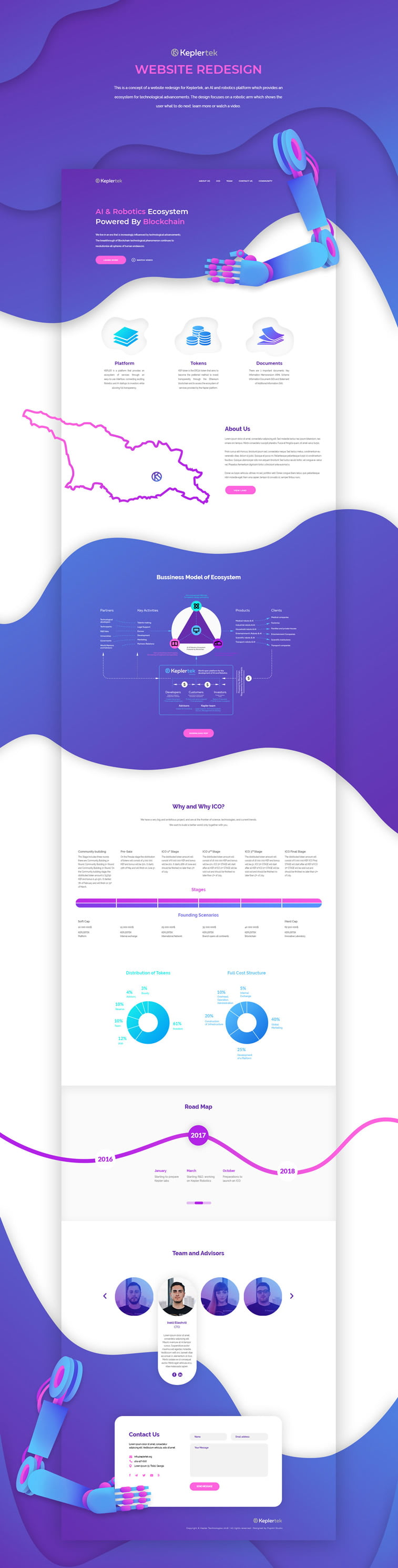Keplertek AI robotics blockchain redesign concept