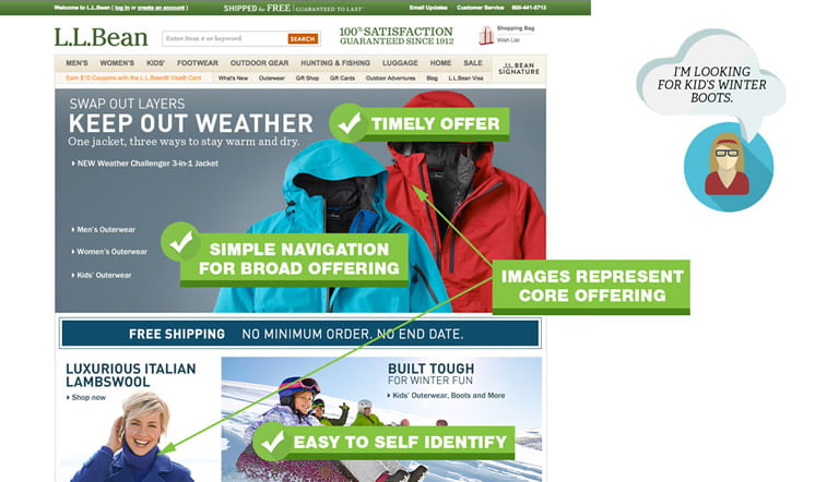 L.L. Bean e-commerce homepage design