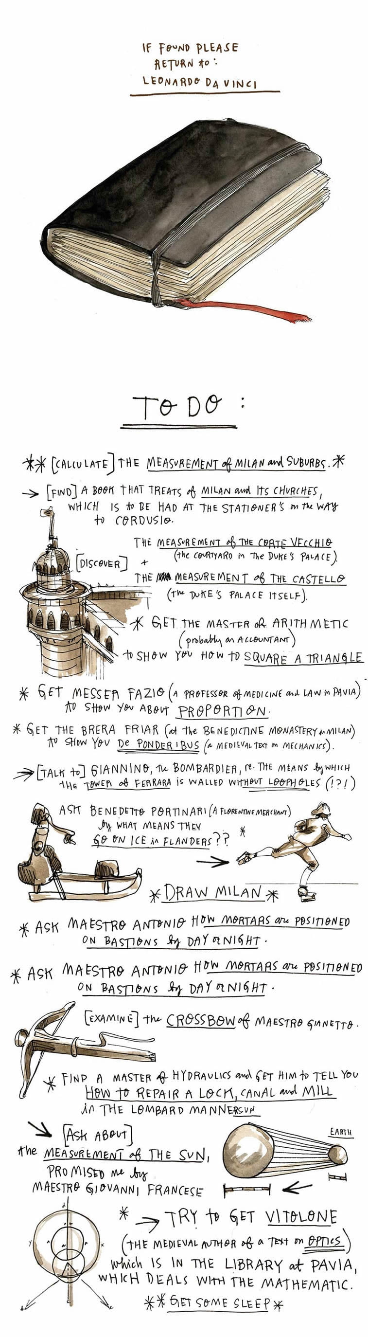 Leonardo DaVinci notebook illustartion by wendy macnaughtonfor NPR