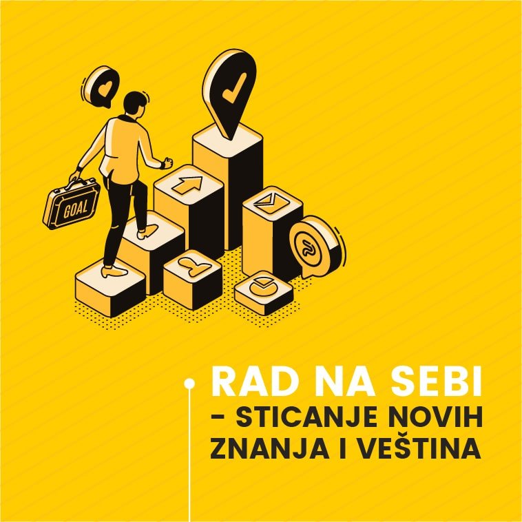 rad na sebi ljudski resursi ilustracija