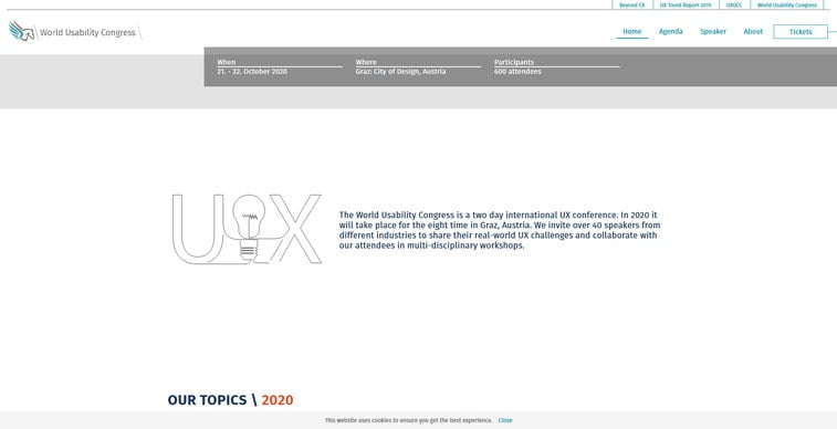 world usability congress