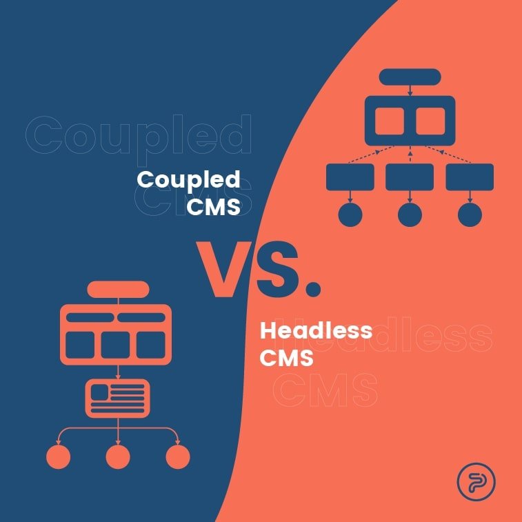 coupled cms vs headless cms